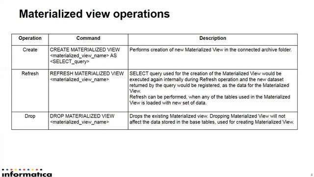 How to create Materialized view in IDV смотреть онлайн