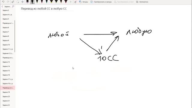 Задание 14 | ЕГЭ по информатике. Перевод из любой в любую смотреть онлайн