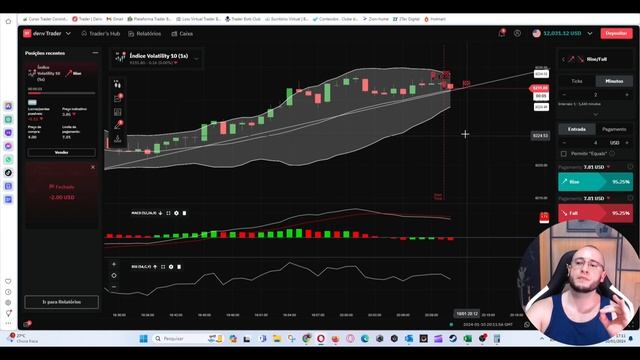 ✅ DERIV.COM: COMO APROVEITAR A MELHOR OPORTUNIDADE PARA DAY TRADE E LUCRAR MANUALMENTE! смотреть онлайн