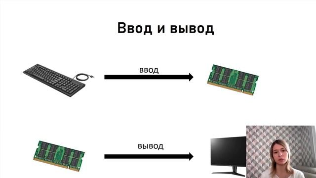Основы программирования на языке Python. Урок 2. Типы данных. Переменные. Ввод-вывод. смотреть онлайн