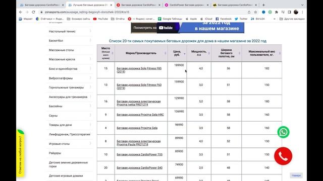 Беговая дорожка CardioPower PRO CT200 отзывы и обзор репутации в интернете смотреть онлайн