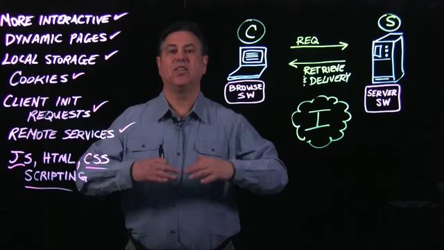 62# CompTIA Advanced Security Practitioner - 8.5 Client-side Processing vs. Server-side Processing смотреть онлайн