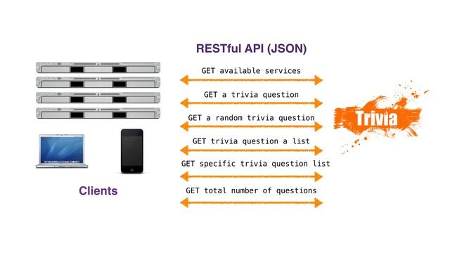 Creating a Microservice Class Architecture - CM002 смотреть онлайн