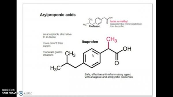 Structure of Ibuprofen