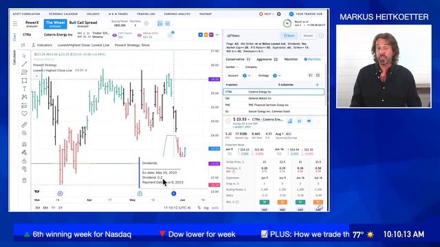 ? How Did Markets React to May Jobs Data & Debt Ceiling Bill? смотреть онлайн