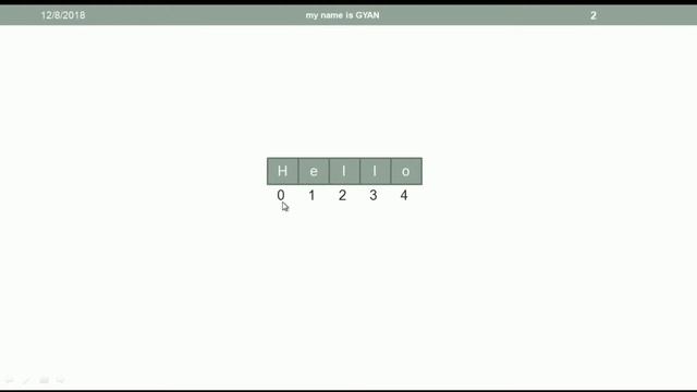 String API in Java | #8 | charAt() Method of java.lang.String Class in Java смотреть онлайн