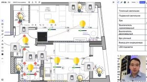 Быстрое проектирование умного освещения