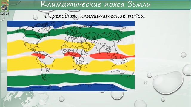 Общая характеристика земного шара. Тема 4. Климатические пояса Земли