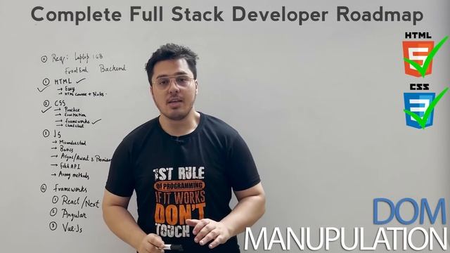 Complete Full Stack Web Developer Roadmap (2022 Edition) смотреть онлайн