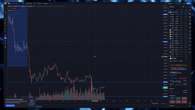 Как пережить медвежку? Показываю свою стратегию инвесторования в крипту! смотреть онлайн