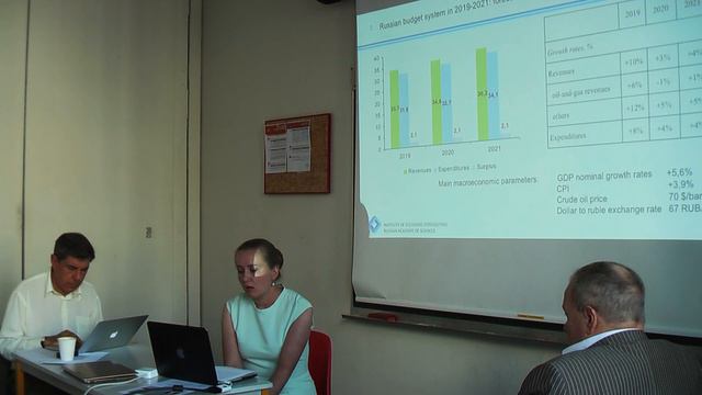 Бюджетная политика и экономический рост: тенденции и перспективы смотреть онлайн