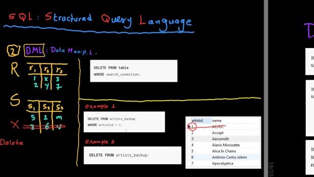 SQLITE | SQL DML(INSERT, DELETE, UPDATE, REPLACE) TABLE {قواعد بيانات بالعربى} смотреть онлайн