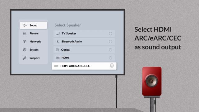 KEF LS50 Wireless II - Simple Home Cinema Setup with TV смотреть онлайн