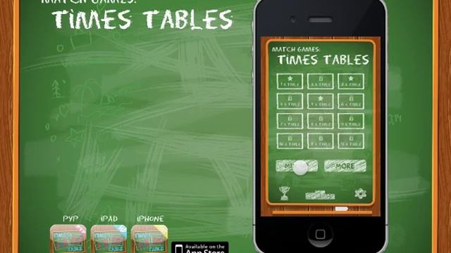 Learn Times Tables - iPad & iPhone application. смотреть онлайн