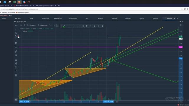 RIG TV - 23.11.2020 .Зеркальный уровень и ускорение движения. смотреть онлайн