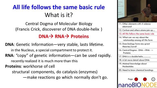 Biophysics 401 Lecture 1: Introduction, Dogma of Molecular Biology; Evolution смотреть онлайн
