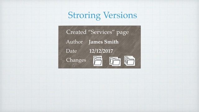 Git - Introduction to Version Control System #GIT #GitLab смотреть онлайн