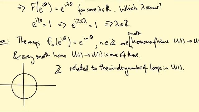 Lie Groups And Lie Algebras: Lie's Theorem On Exponentiating Homomorphisms