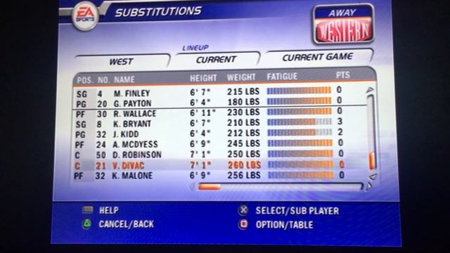 NBA Live 2002 - All Star Game (Part 1) смотреть онлайн