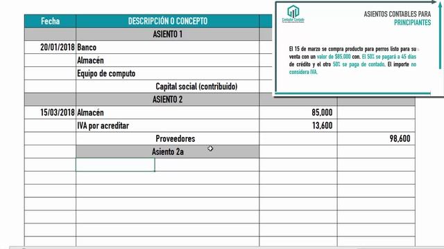 Cómo hacer ASIENTOS CONTABLES facilmente ? Contabilidad Básica смотреть онлайн
