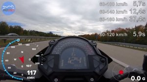 Kawasaki Z400 - GPS Test - ACCELERATION / ROLL ON / TOPSPEED