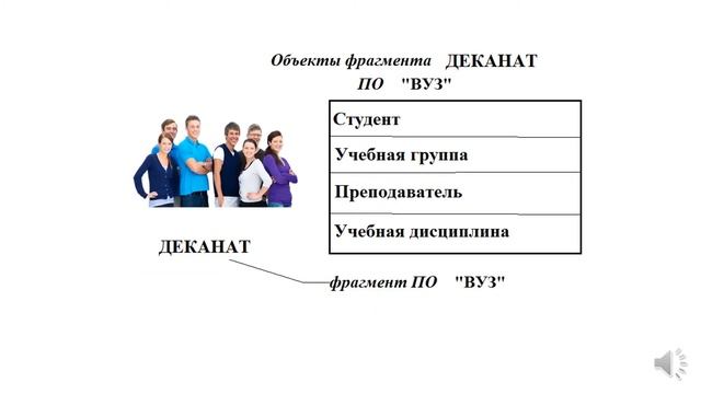 №1-РУС. Хотите научиться создавать базы данных в Microsoft Access 2016? Начните с начала!