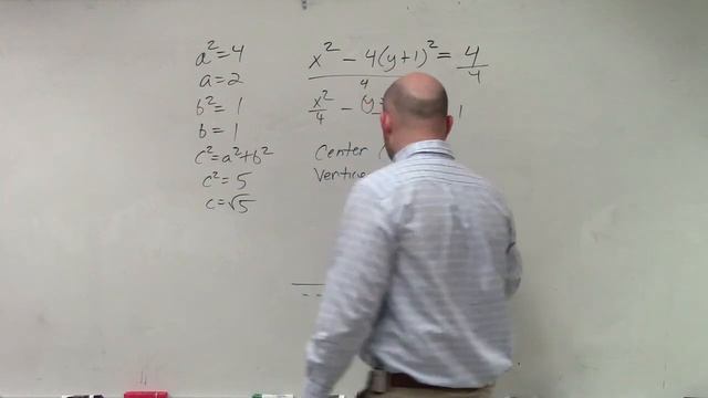 How To Sketch The Graph Of A Hyperbola In Conic Sections