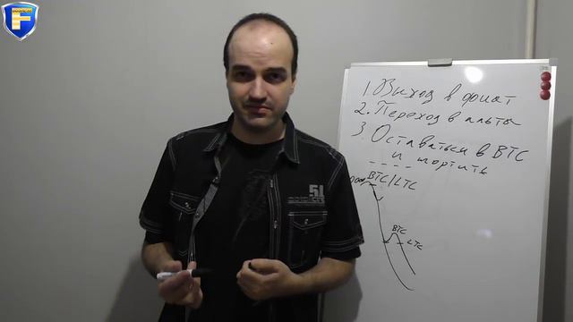 Что делать на падающем рынке? смотреть онлайн