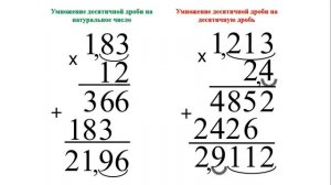 урок №24 умножение десятичных дробей 5 класс