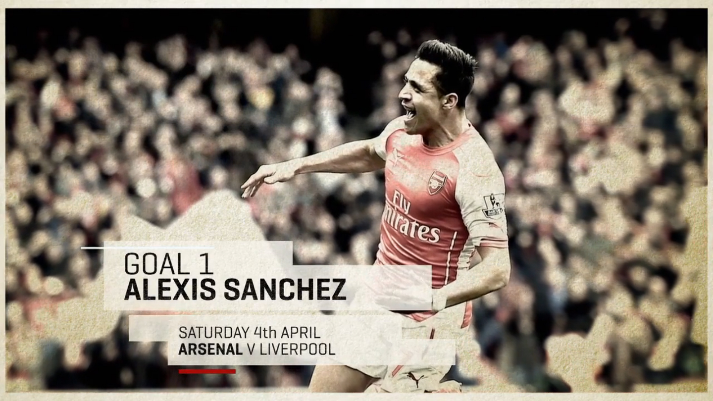 Чемпионат Англии 2014/15: Лучшие голы Премьер-Лиги в апреле (@BBC MOTD)