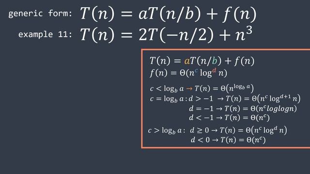 Recursion (3 hours course) - Inside code смотреть онлайн