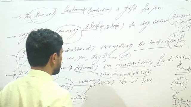 ENG L 6 Verbs in present perfect continuous tense | Verbs Forms | Correct of Verb Phrasal Verbs смотреть онлайн