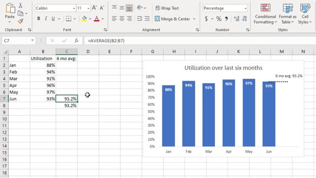 25 Advanced Excel Chart Tips and Tricks смотреть онлайн