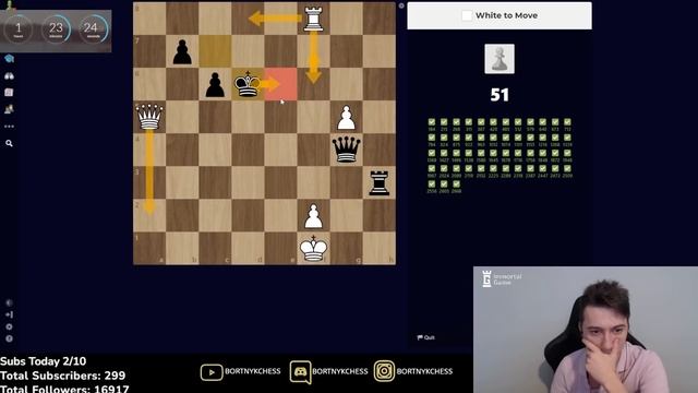 How Long Can a Grandmaster Survive Puzzles? смотреть онлайн
