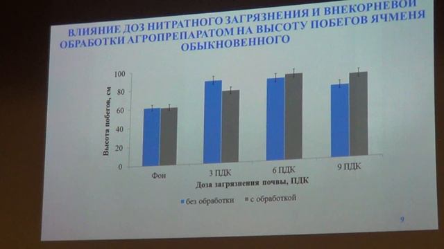 Транслокационная и аккумуляционная способности ячменя обыкновенного смотреть онлайн