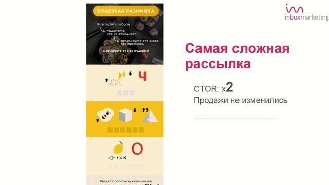 Геймификация в Email-маркетинге. Даниил Силантьев, Inbox Marketing, Екатеринбург