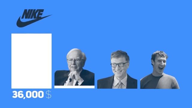 Бесплатный Донатерский Аккаунт В роблокс!! смотреть онлайн