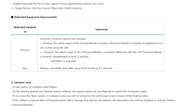Guardian Tales | Goddess of Prosperity, Eleanor Descends! Bingo Event and Higher Coffee Cap! смотреть онлайн