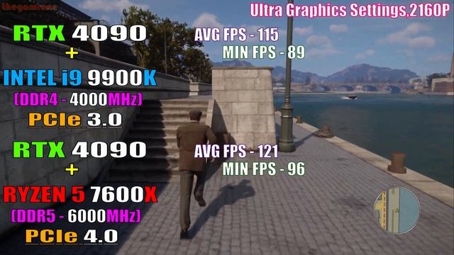 RTX 4090 (PCIe 3.0) + INTEL i9 9900K (DDR4) vs RTX 4090 (PCIe 4.0) + RYZEN 5 7600X (DDR5) || смотреть онлайн