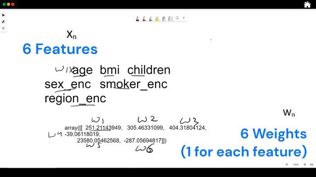 Linear Regression Model - Train and Test Phase (Part 3/5) смотреть онлайн