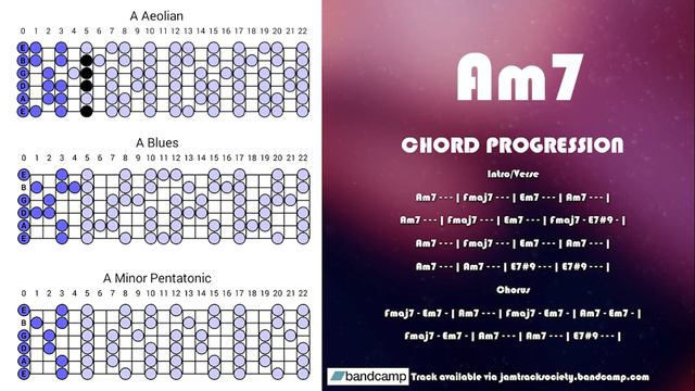 Mystic Slow Minor Blues Guitar Backing Track in Am смотреть онлайн