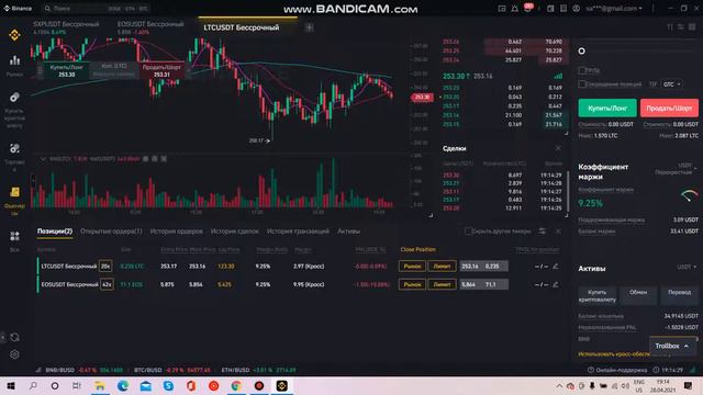 Фьючерсы от А до Я