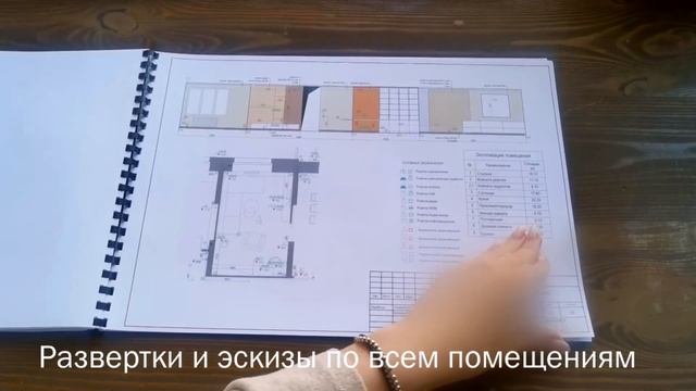 Что внутри альбома дизайн-проекта? смотреть онлайн