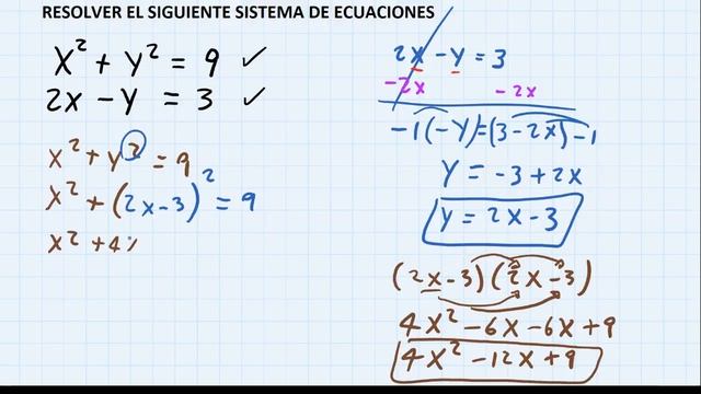 Sistema De Ecuaciones 2X2 (Una Cuadrática Y Una Lineal)
