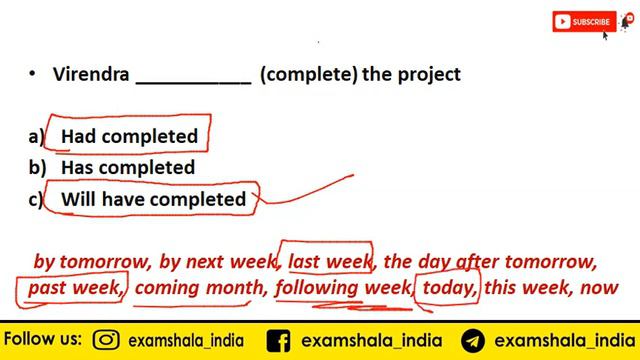 Past Perfect Tense | Tense (Part 7) Past Perfect vs Past Indefinite vs Present Perfect |Tense Error смотреть онлайн