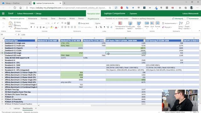 Dell Vostro 7500 vs Macbook M1 recenzja programisty JS - wydajność, temperatury, benchmarki, buildy смотреть онлайн