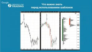 Что важно знать перед использованием шаблонов в ATAS.