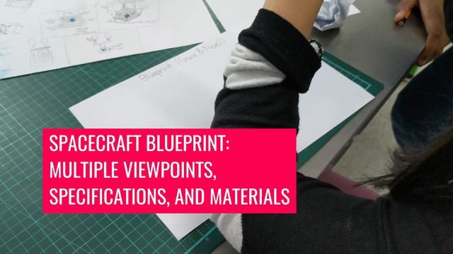 Mars STEM Project-Based Learning Activities смотреть онлайн