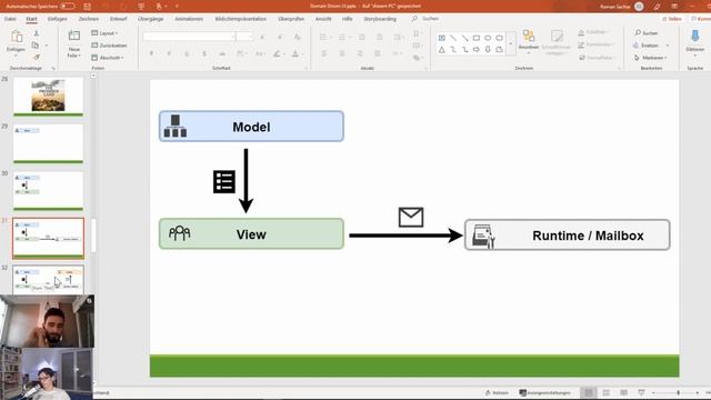 What is the Elm Architecture and how does it work - Stream snippets смотреть онлайн