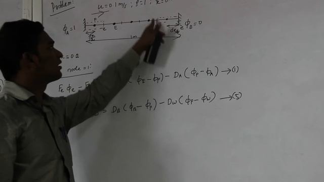 LECT 31,FVM CONVECTION DIFFUSION EQUATION смотреть онлайн